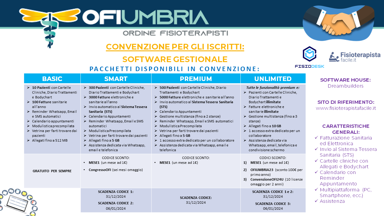 BUONE NOTIZIE! Nuova Convenzione Con “FisioDesk” - OFI Umbria